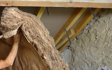 Malmsmead pitched roof insulation costs